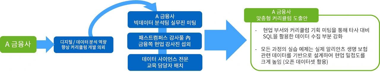 ?fname=http%3A%2F%2Ft1.daumcdn.net%2Fbrunch%2Fservice%2Fuser%2FamrN%2Fimage%2Fiwe77DeRxsOaZBcIIf3FtjFkRGg