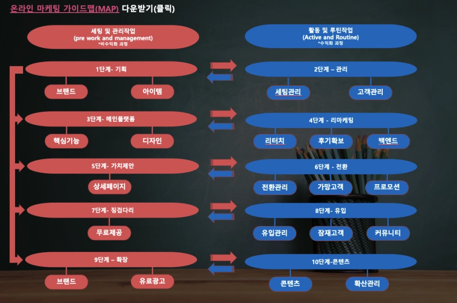 %EB%8B%A4%EC%9A%B4%EB%B0%9B%EA%B8%B0.png?type=w1