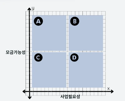 사업선정1.PNG