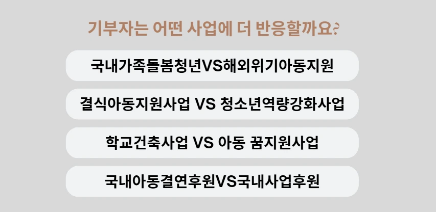 기부자선호사업3.PNG