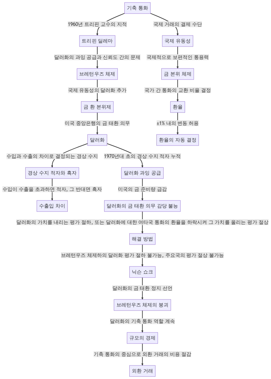 pako:eNp1VVtPE0EU_iuTTXyribxo5MEEBBSVi5cnWx8aW4VEKMHyYAzJIotuKUpJurAl27pekGKWuMBSl6S--HN6zv4Hz8zOXgr41J3pme875zvfmXmrPC8Visqg8nIxvzDDngzn5hkbyuaUnu9ix2DB-9OgUc8pz9jVq4x2Tw_RtljvyIWWiU2T9Y5dvoG6CdV2TqGoW2w4GweiZcNmA7UjQuDIw2kYtFfQ6sIXi8GJF3zy-brpc0rcPQB7T8LdFtnoFOSjpTE89uisxLsd4_VclfVcTSYsUjutBQ2TwZmGVjtM1JCQIwRJ_9G-xBkKcQZuXr8GawSy7sMPJzBUDkK1cTjcVylBCTDKAeIgqFtg67CvS7TREA2qDnx2omxOutiq0M9pz6_QgmHVhq8ubGo8bR4Bji8KEwRjRAD-BsEGmoe7Lv7Q-ysf62tIrLMAingZduqki4S8I3UUoggtE7Q7MuNfPgEy_L6FRgObarBdEbnzU6sWP0hLcDyJeDebKlIi3Q2RuGitNVEnfXUsoaDbxqbH-x02A2omrNdp8QdXV0TcfpTrOM81vc-4OVo1bKgsaG7Rl6QbT9MRekxHRvF04g8MEw48eTzDer99Bq4JGyrfjaAE571siEOnW2syWckyErL8PRq4wuCdJ0Q-UUlxFuzoZFaJcD-2lSi3VeMRkfHS6gzcvMF9RlnwLMM5ulgsA11LLPcgLXa_nST4g3QTo77hd5UmAD5TLPnOjYqdyJ735_keky1rUD1j0NFhfU9STFzmbFfFMxP2ulwamgje02CzwgcSyb6GmWFg1vhucmyHittQA4Ocu-MEqyp3XTK5kYY0iNS95h-sWti1RO8SMjSdC2QkoaxvkrfC8Eh8avcBHEcNmJQFXDpaxNY_P31lcCVoRWJkGH7r4m5dytzHn0TJTKaE0hVcbzP80A1WHJnJ1GVSpppgG8IJmo3bvoSa_u-lINLuGD0vcuz0peipK52EPwwMmxyk4fuPkuAhH7vfFvxsR56Mb4iH8r5JYwiX011RdeQ9jg2f5548D_zy3T3g0iTWe8TnLB0oGJSMMldcnMvPFugxessZc0p5pjhXzCmD9FkovsgvvSrnlNz8MoXml8qlx2_mnyuD5cWlYkZZWijky8WR2Tw9Y3PK4Iv8q9fx7mhhtlxajDcX8vNPS6UkqCj-nghfQfEYLv8Dyg68ig?type=png