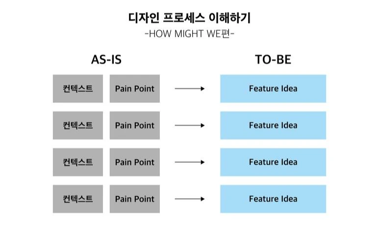 %EB%B8%94%EB%A1%9C%EA%B7%B83.png?type=w773
