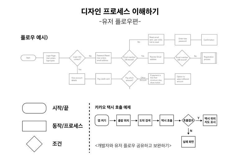 %EB%B8%94%EB%A1%9C%EA%B7%B810.png?type=w773