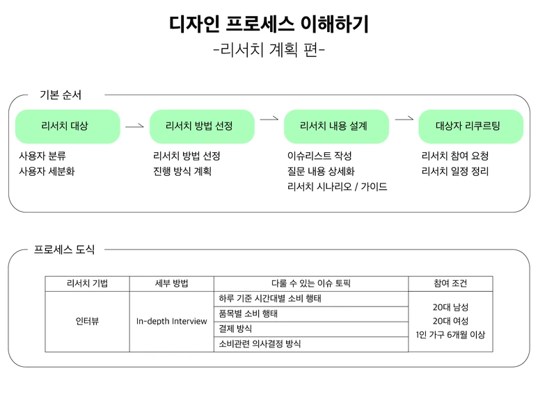 %EA%B3%84%ED%9A%8D.png?type=w773