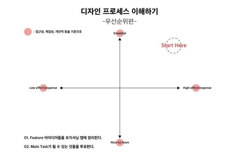 %EB%B8%94%EB%A1%9C%EA%B7%B84.png?type=w773