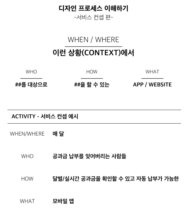 %EC%84%9C%EB%B9%84%EC%8A%A4-%EC%BB%A8%EC%85%89.png?type=w773