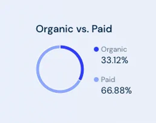 https%3A%2F%2Fprod-files-secure.s3.us-west-2.amazonaws.com%2F69db13db-3ec1-4bb6-8bc1-6d9e2a2f9ae2%2Fcb55d26e-f556-4e29-a037-9d521314fe39%2FUntitled.png?table=block&id=25495305-a12f-430e-a2ce-5c29c55a74c6&spaceId=69db13db-3ec1-4bb6-8bc1-6d9e2a2f9ae2&width=520&userId=&cache=v2