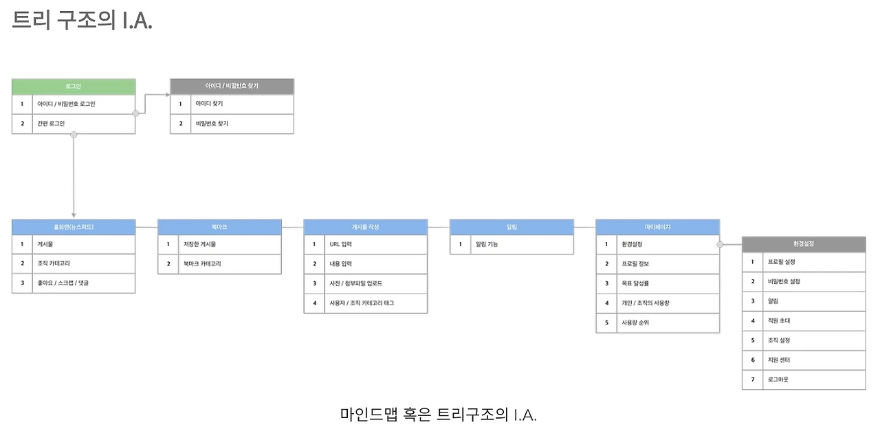 이미지 2025. 2. 25. 오후 4.31.jpeg