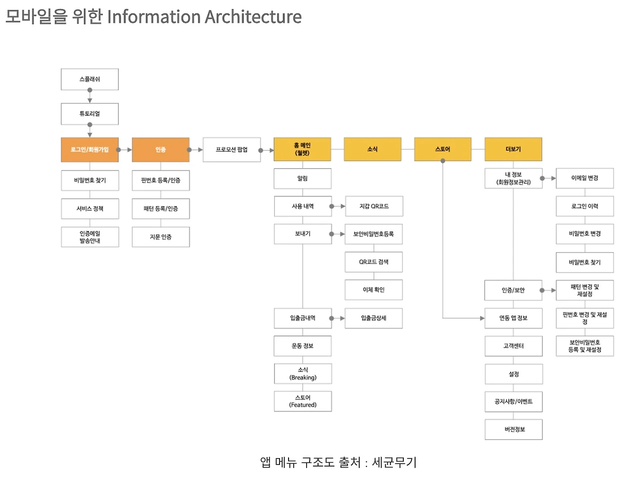 이미지 2025. 2. 25. 오후 4.31 (2).jpeg