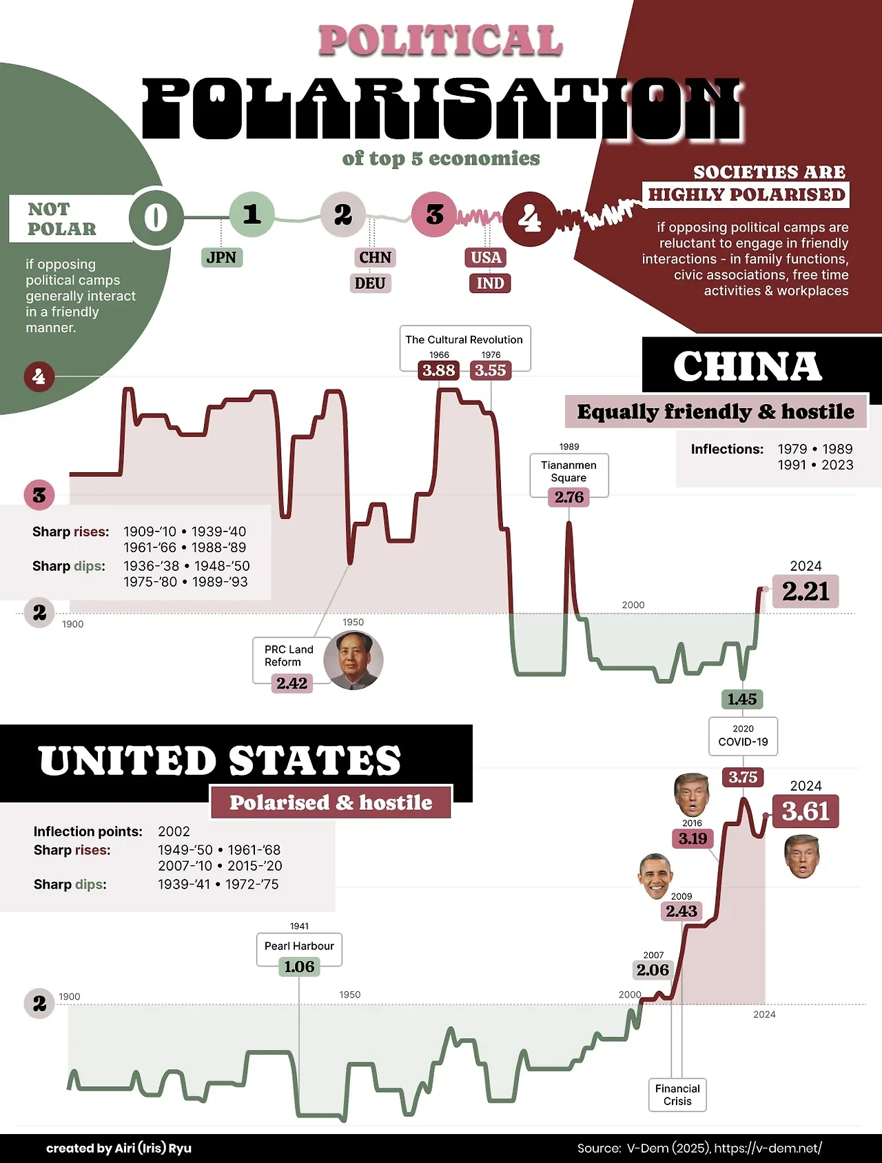 image?url=https%3A%2F%2Fcdn.voronoiapp.com%2Fpublic%2Fimages%2F8c04e558-dc62-4cc0-8e8f-b31e987cec83.webp&w=3840&q=85