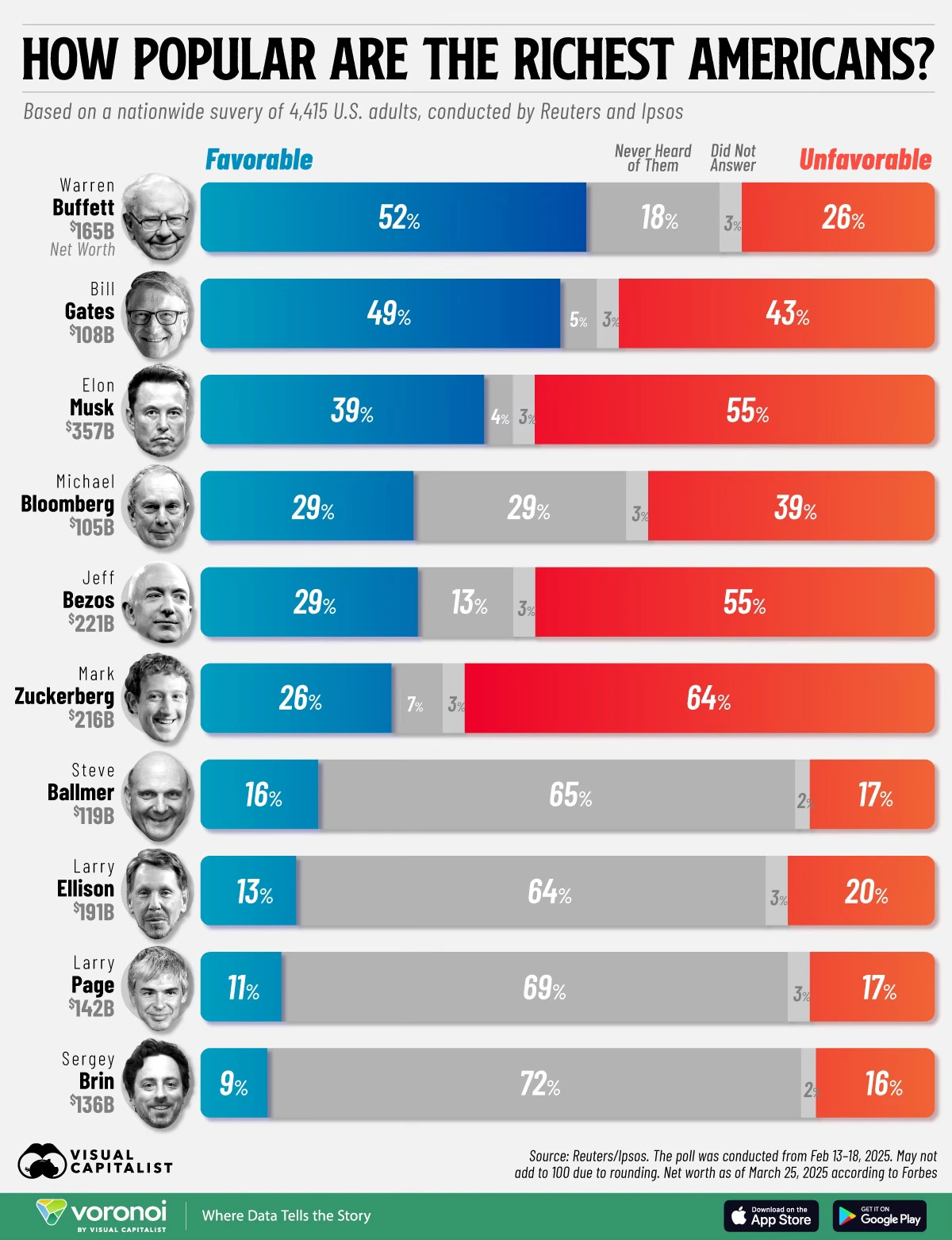 93세 할아버지가 일론 머스크를 이겼다고?