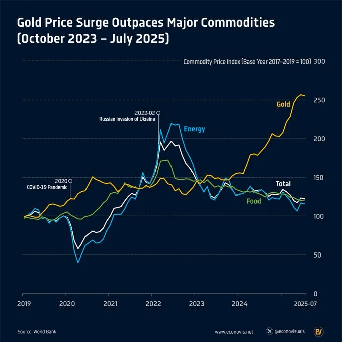 GxloTeRXIAAvzV8?format=jpg&name=small