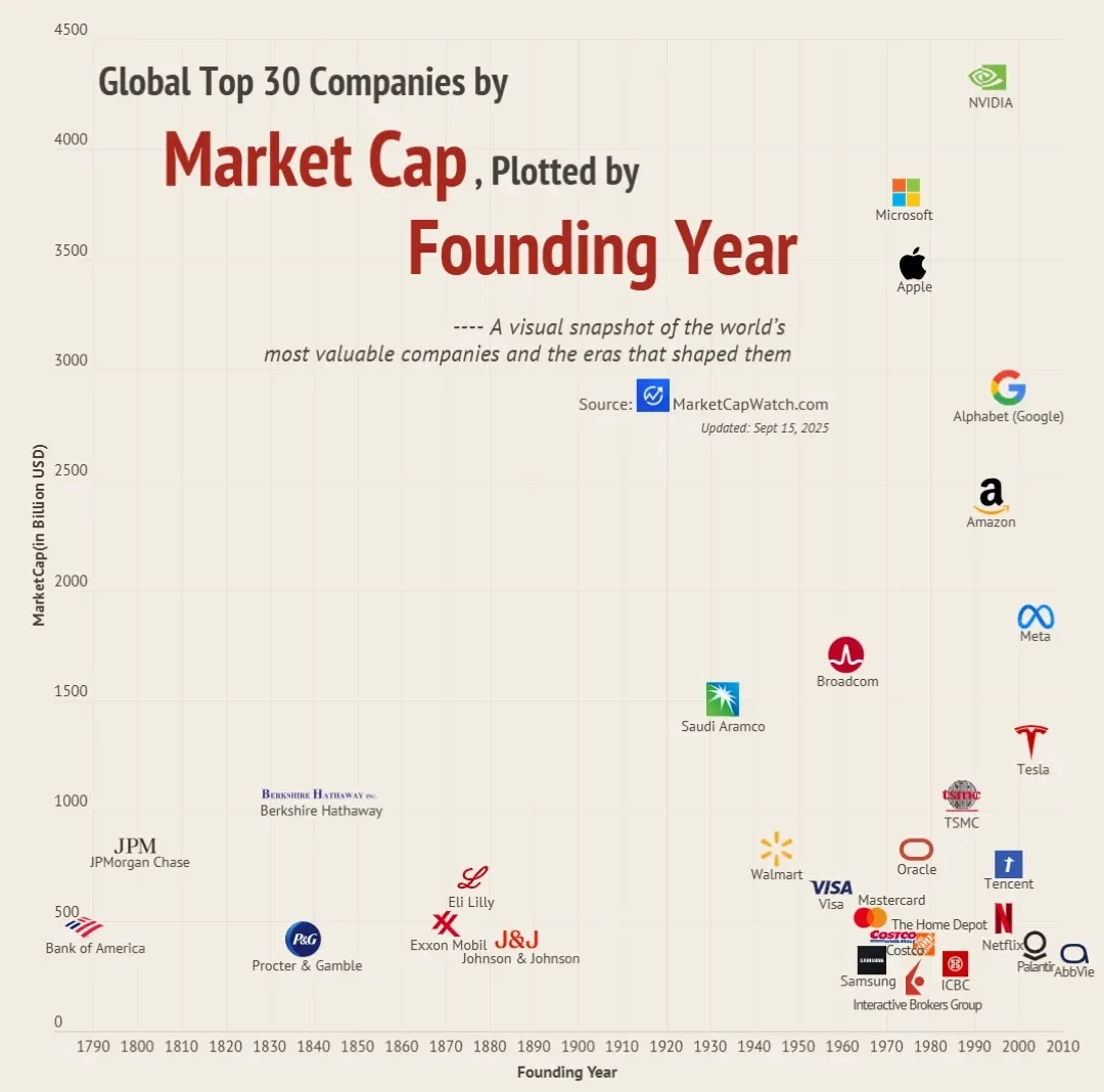 image?url=https%3A%2F%2Fcdn.voronoiapp.com%2Fpublic%2Fimages%2Fce9d00bd-1191-4b3a-9e57-753851685b5f.webp&w=3840&q=85