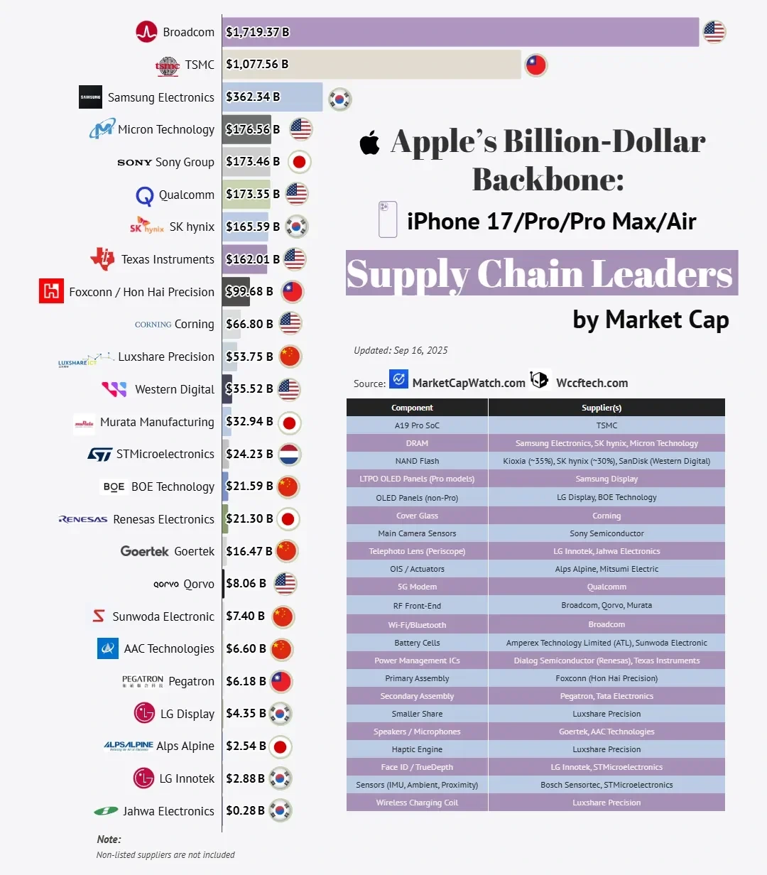 image?url=https%3A%2F%2Fcdn.voronoiapp.com%2Fpublic%2Fimages%2F957060c8-a289-4826-8f48-77d2ab2ec831.webp&w=3840&q=85