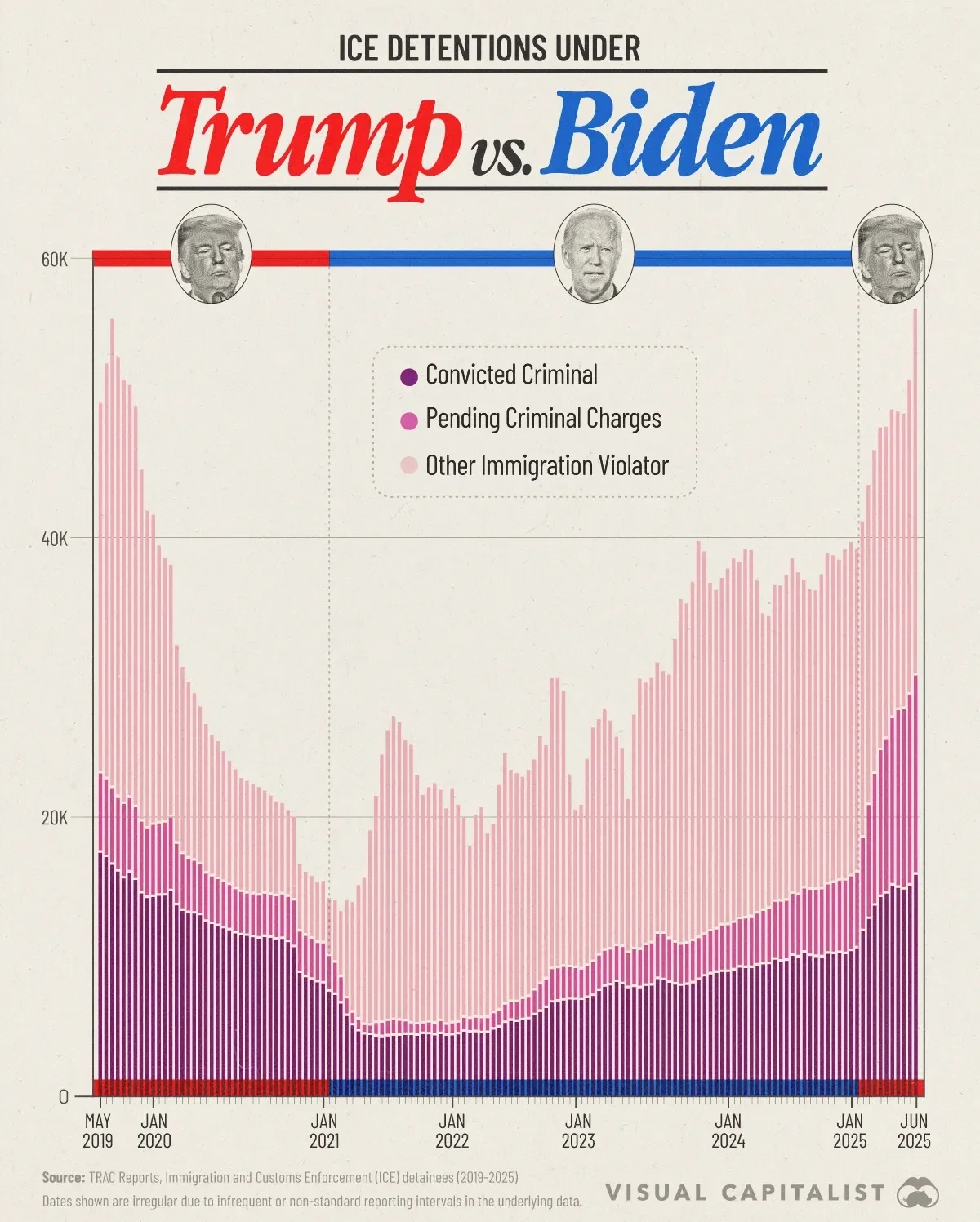 image?url=https%3A%2F%2Fcdn.voronoiapp.com%2Fpublic%2Fimages%2F10a5de0f-a306-472e-8229-c689add27421.webp&w=3840&q=85