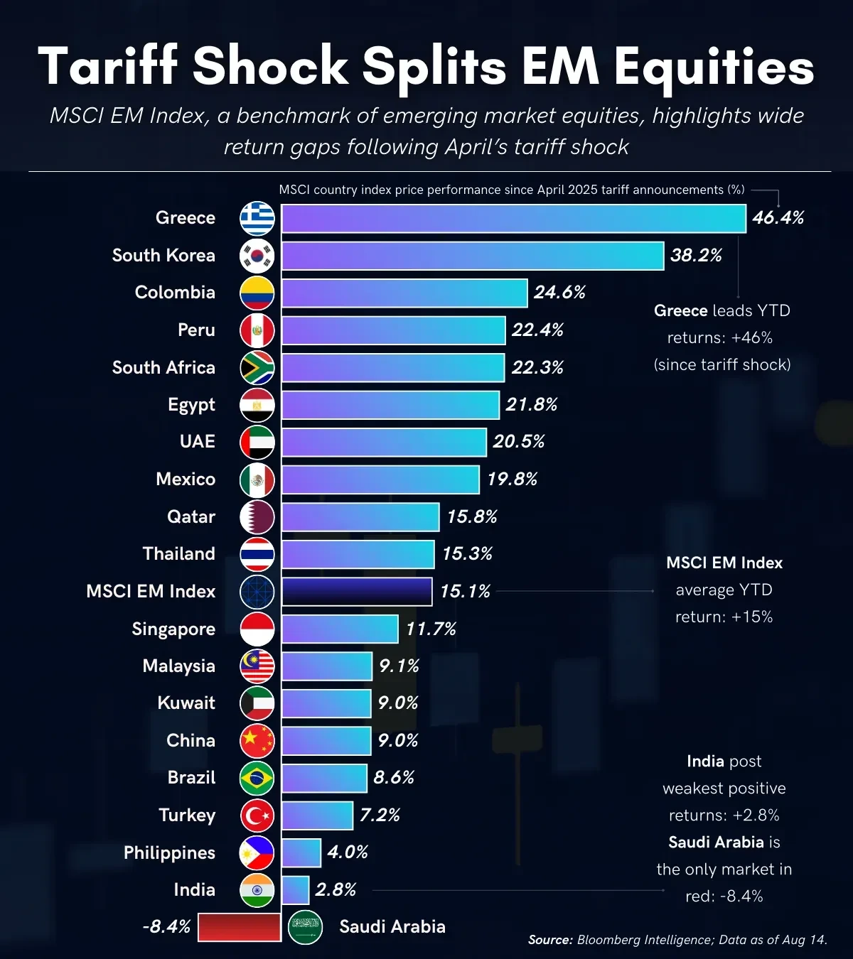 image?url=https%3A%2F%2Fcdn.voronoiapp.com%2Fpublic%2Fimages%2F32e29658-1859-4719-a9dc-d115b8ba0e9f.webp&w=3840&q=85