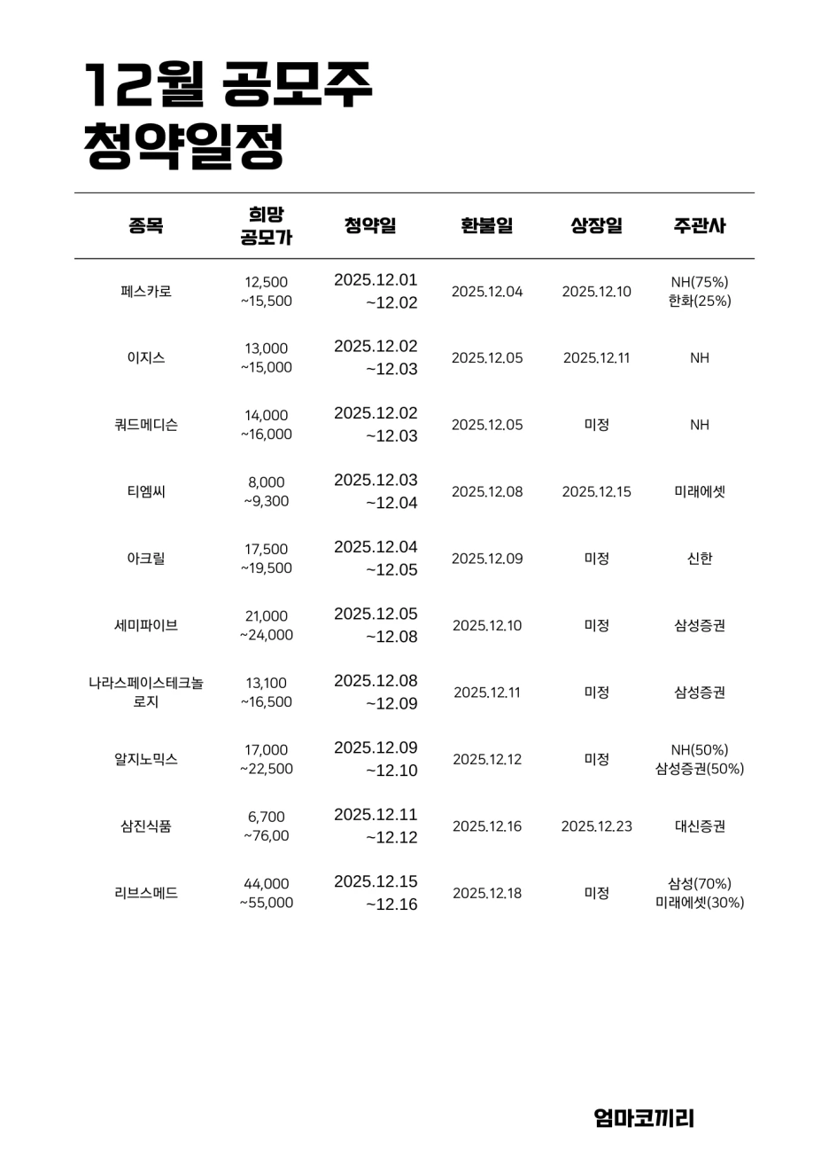 2025%EB%85%8412%EC%9B%94%EA%B3%B5%EB%AA%A8%EC%A3%BC.png?type=w1