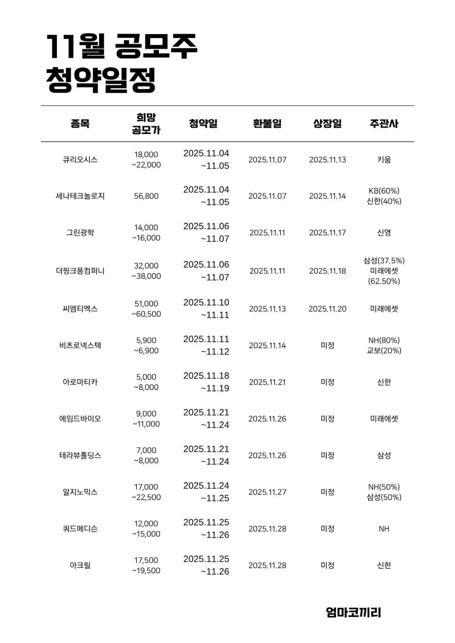 11%EC%9B%94_%EA%B3%B5%EB%AA%A8%EC%A3%BC_%EC%9D%BC%EC%A0%95.jpg?type=w1