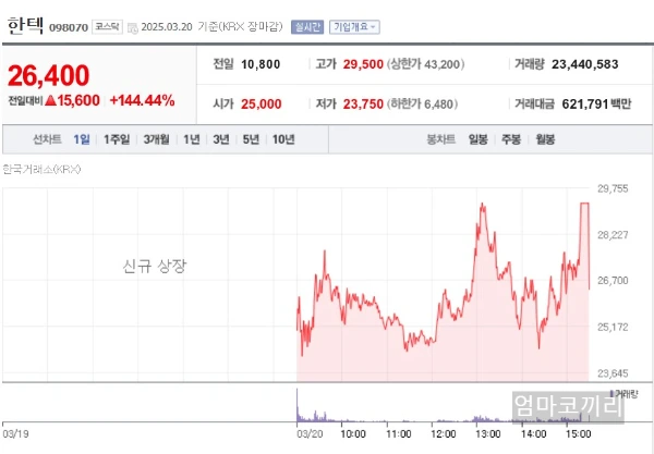 Screenshot 2025-03-20 at 20.37.36.JPG