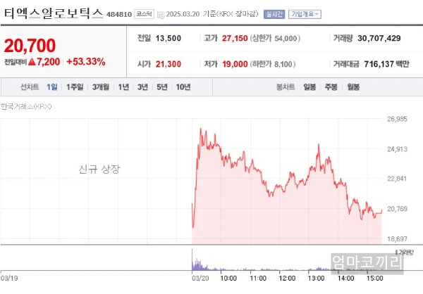 Screenshot 2025-03-20 at 20.37.06.JPG