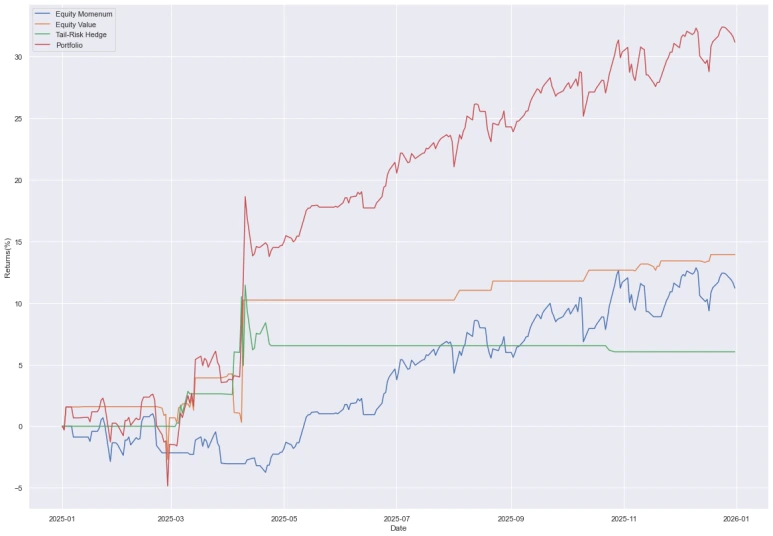 backtest.png?type=w773