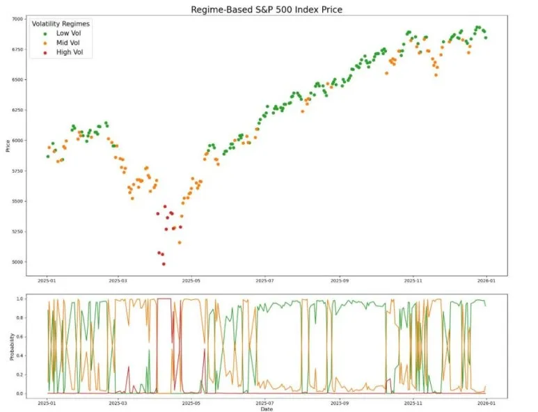 regime.JPG?type=w773
