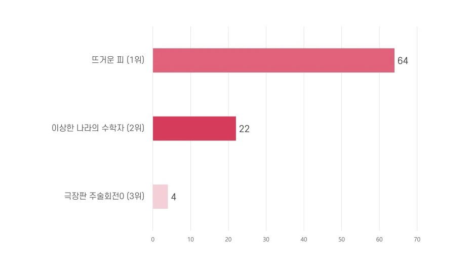 %ED%94%84%EB%A0%88%EC%A0%A0%ED%85%8C%EC%9D%B4%EC%85%981.jpg?type=w1