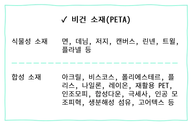비건소재 분류 표.PNG