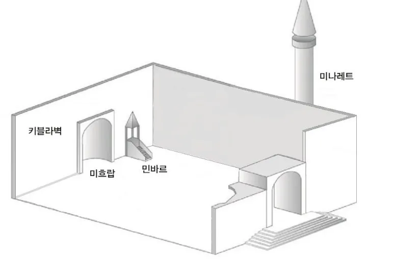 %EB%82%B4%EC%A7%80_%EB%B6%80%EB%A1%9D_%EB%AA%A8%EC%8A%A4%ED%81%AC_300cmyk.jpg?type=w773