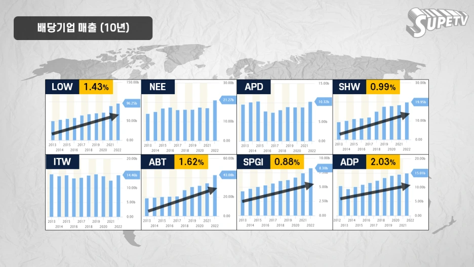 %EC%8A%AC%EB%9D%BC%EC%9D%B4%EB%93%9C13.PNG?type=w1