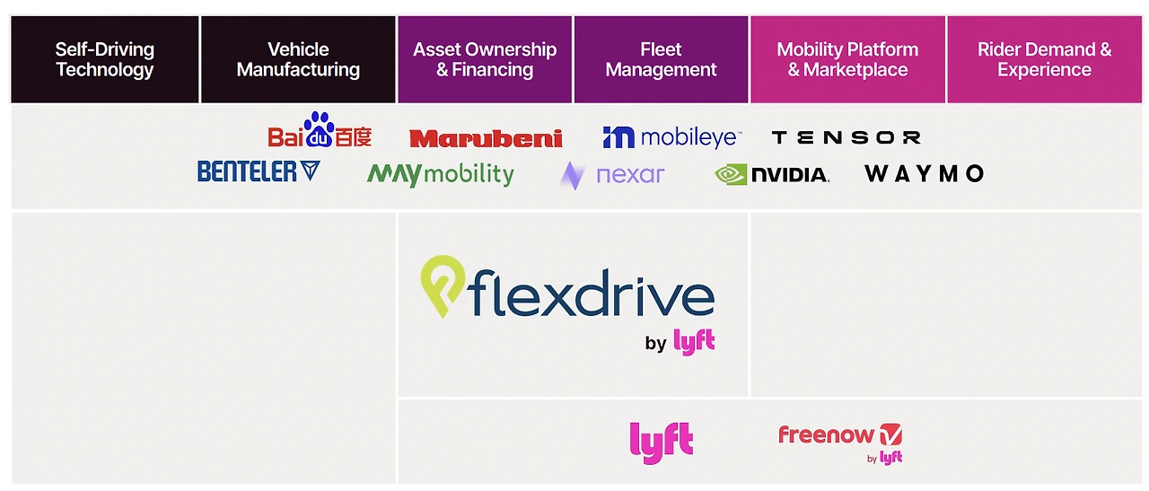 img.png?credential=yqXZFxpELC7KVnFOS48ylbz2pIh7yKj8&expires=1764514799&allow_ip=&allow_referer=&signature=sDc1fJ9M1ZjpH%2BCgA%2B32amIhcCw%3D