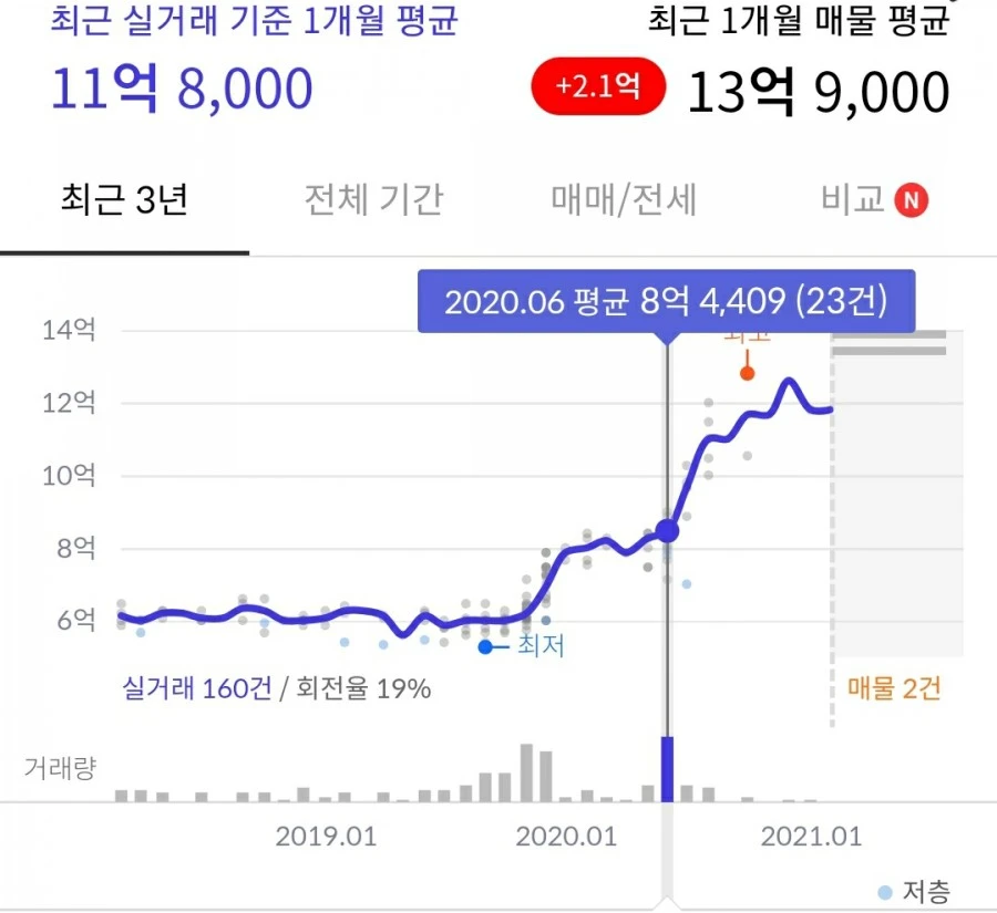 Screenshot_20210215-094505.jpg?type=w1