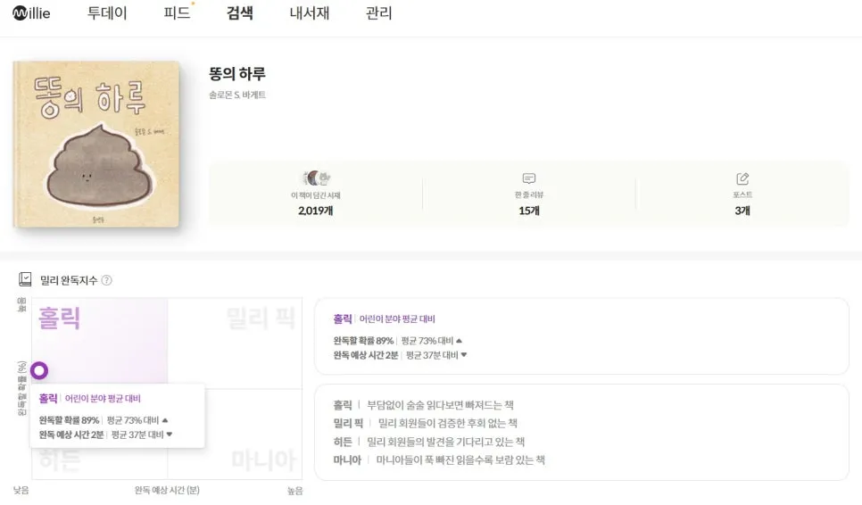 %EB%98%A5%EC%9D%98%ED%95%98%EB%A3%A8.jpg?type=w966