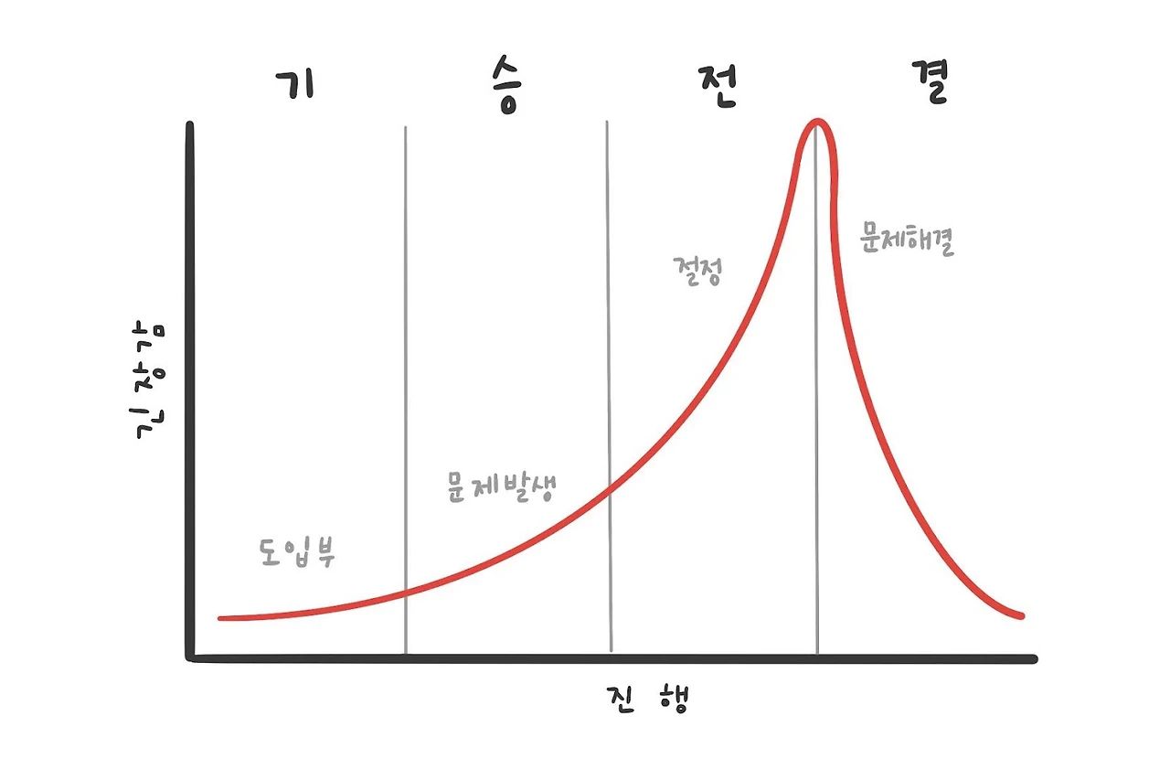AD_4nXe7WSLRT0DEG6JqJciu4fpt-bzFfjvChJHtSqIrEj_xEAX92DaSev9zEScC79uKRicW31m5m_U2lImMUhxYWsdvTxCARE67xJ7RxlXEpCHevUEDvsdd8PvhM4WtcTlG1b2FqWK9FHkTJYlH9c7GfjA_vy0?key=cQwEsZx0IsmZcSY3a-b5Zjkz