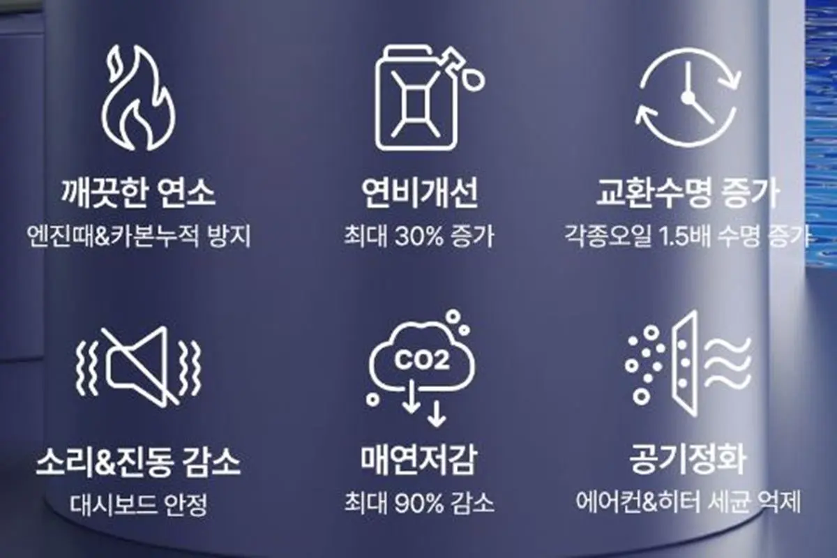 와디즈 다양한 기능.JPG