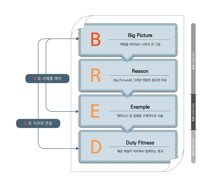 bank;in_BRED_DIAGRAM-04.jpg?type=w1