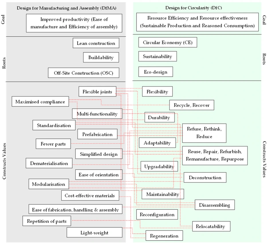 sustainability-16-09192-g002.png?type=w1