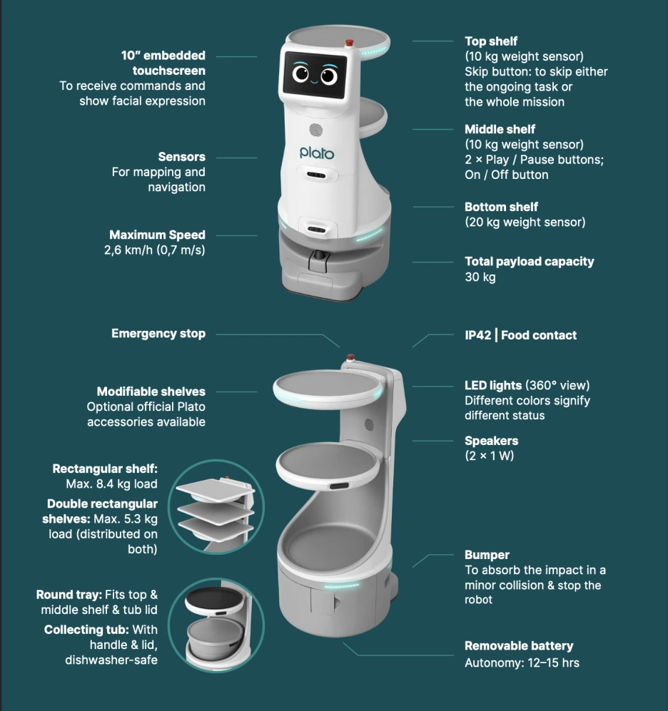 plato-spec.png?type=w1