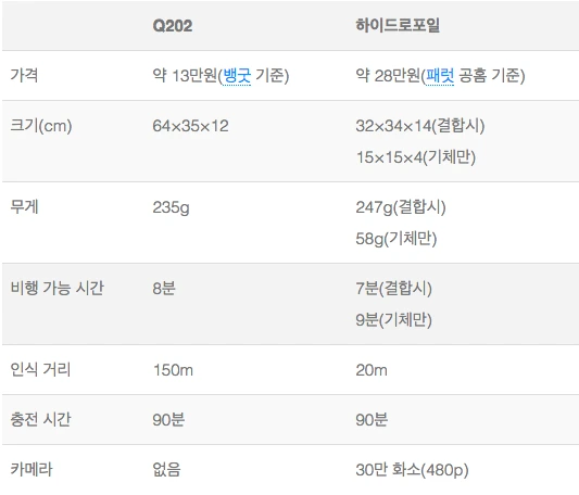 스크린샷 2015-09-23 오전 11.23.51.png
