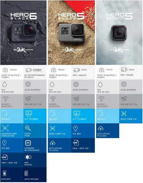 171101 gopro_spec.JPG