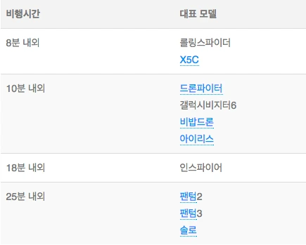 스크린샷 2015-08-21 오전 11.17.37.png