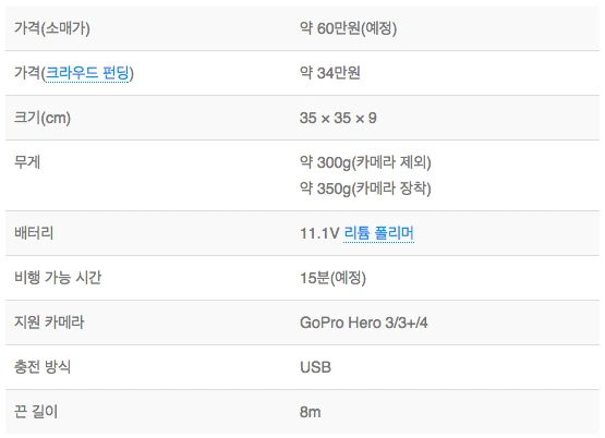 스크린샷 2015-09-02 오후 8.10.14.png