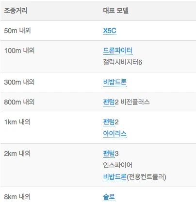 스크린샷 2015-08-21 오전 11.17.46.png