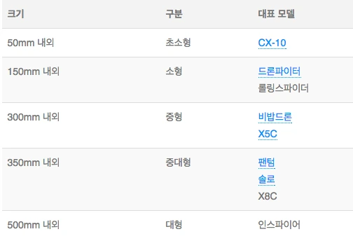 스크린샷 2015-08-21 오전 10.56.58.png