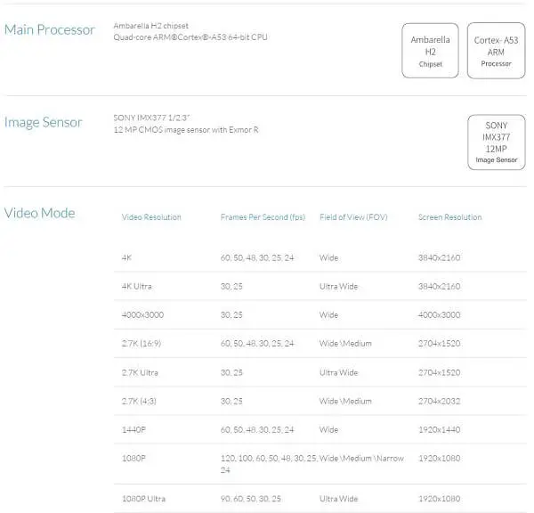 171101 4k_plus_spec.JPG