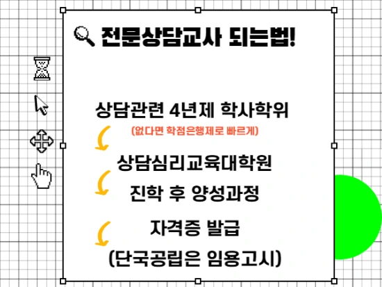 %EC%A0%84%EB%AC%B8%EC%83%81%EB%8B%B4%EA%B5%90%EC%82%AC_%EB%90%98%EB%8A%94%EB%B2%95_1.png?type=w2