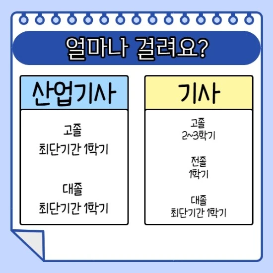 %EA%B8%B0%EA%B3%84%EC%84%A4%EA%B3%84%EC%82%B0%EC%97%85%EA%B8%B0%EC%82%AC_004.jpg?type=w3