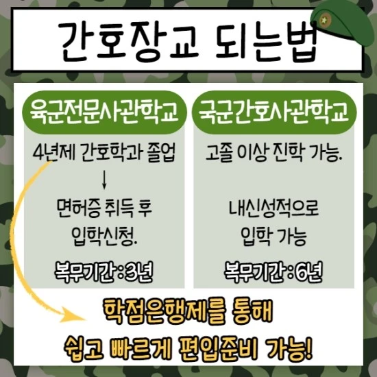 %EA%B0%84%ED%98%B8%EC%9E%A5%EA%B5%90_%EB%90%98%EB%8A%94%EB%B2%95_002.jpg?type=w3