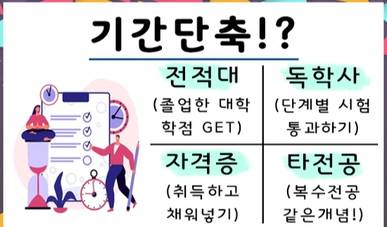 20200708%EA%B0%84%ED%98%B8%ED%95%99%EA%B3%BC%EB%8C%80%EC%A1%B8%EC%9E%90%EC%A0%84%ED%98%95_6.png?type=w3