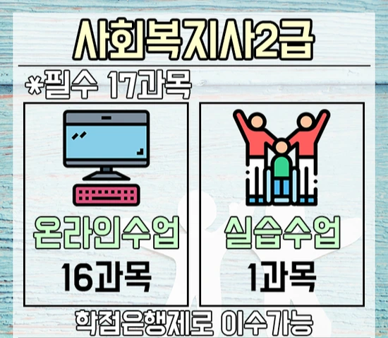 %ED%95%99%EC%A0%90%EC%9D%80%ED%96%89%EC%A0%9C%EC%82%AC%ED%9A%8C%EB%B3%B5%EC%A7%80%ED%95%99-3%EB%AC%B8%EB%8B%A8.png?type=w3